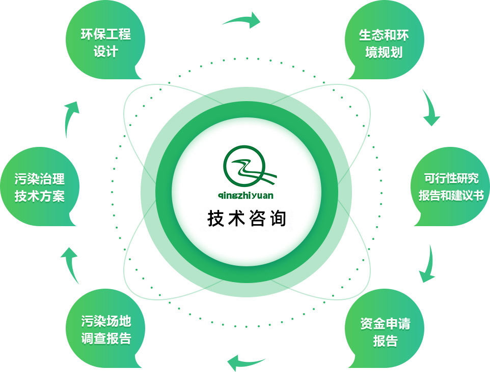 2025新澳门原料免费更新平台