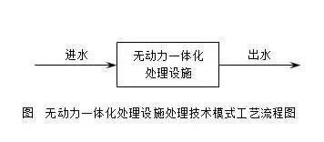 2025新澳门原料免费更新平台