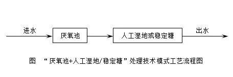 2025新澳门原料免费更新平台