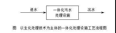 2025新澳门原料免费更新平台