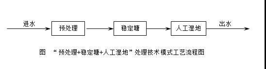 2025新澳门原料免费更新平台