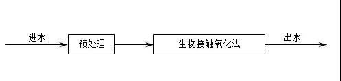 2025新澳门原料免费更新平台
