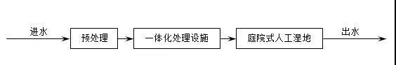 2025新澳门原料免费更新平台