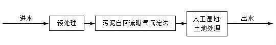2025新澳门原料免费更新平台