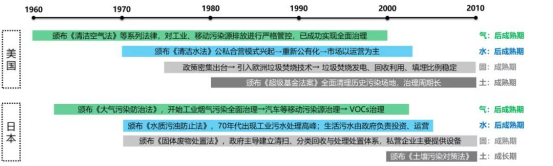 2025新澳门原料免费更新平台