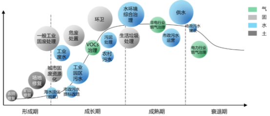2025新澳门原料免费更新平台