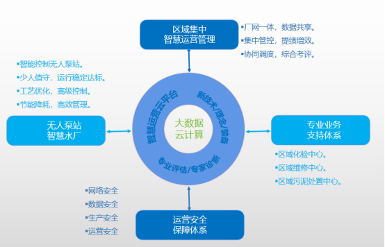 2025新澳门原料免费更新平台
