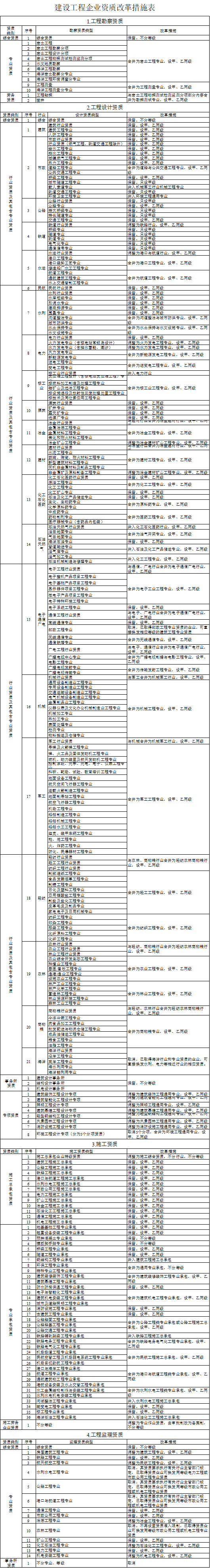 2025新澳门原料免费更新平台