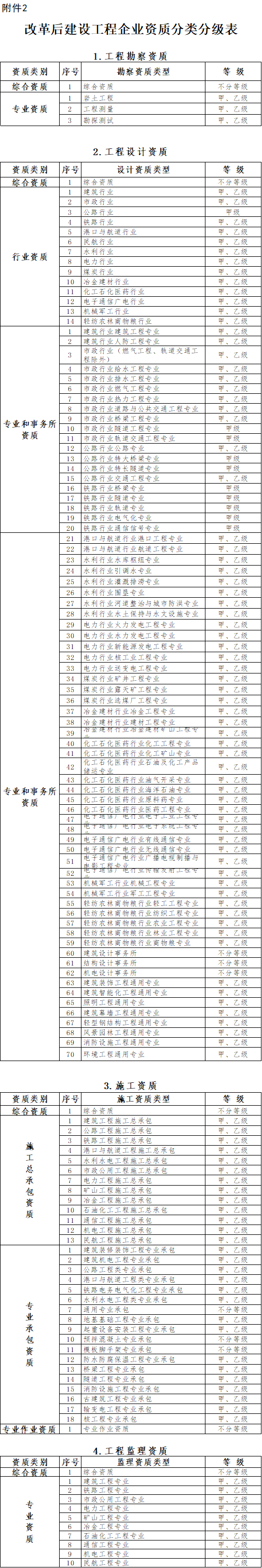 2025新澳门原料免费更新平台