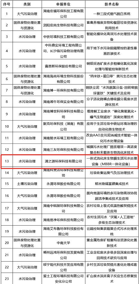 2025新澳门原料免费更新平台